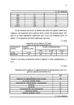 Referāts 'Mazo un vidējo uzņēmumu attīstība Bauskas rajonā', 17.