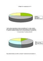 Referāts 'Matemātiskā statistika. Pētījums. Anketa un tās analīze', 6.