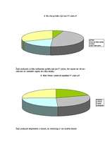 Referāts 'Matemātiskā statistika. Pētījums. Anketa un tās analīze', 7.