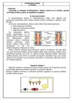 Konspekts 'K-Jectronic', 1.