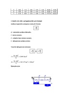 Konspekts 'Sijas eksperimentālā pārbaude', 7.