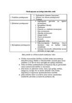 Konspekts 'Cilvēka ietekme uz hidrosfēru, litosfēru, atmosfēru', 2.