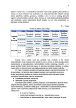 Prakses atskaite 'Prakses atskaite izglītības centrā', 6.