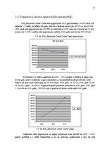 Prakses atskaite 'Prakses atskaite izglītības centrā', 13.