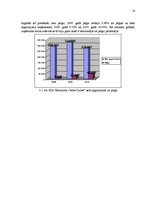 Prakses atskaite 'Prakses atskaite izglītības centrā', 14.