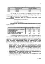 Prakses atskaite 'Prakses atskaite izglītības centrā', 17.