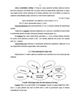 Diplomdarbs 'Ēdināšanas un izklaides kompleksa "X" izveides un attīstības projekts Vecrīgā', 50.