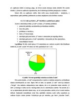 Diplomdarbs 'Ēdināšanas un izklaides kompleksa "X" izveides un attīstības projekts Vecrīgā', 57.