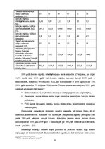 Referāts 'Inovācijas tūrisma sfērā Latvijā', 32.