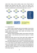 Referāts 'Inovācijas tūrisma sfērā Latvijā', 33.