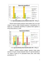 Referāts 'SIA "Aktīvā tūrisma centrs Eži” finanšu stāvokļa analīze', 5.