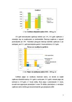 Referāts 'SIA "Aktīvā tūrisma centrs Eži” finanšu stāvokļa analīze', 7.