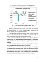 Referāts 'SIA "Aktīvā tūrisma centrs Eži” finanšu stāvokļa analīze', 10.