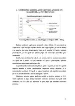 Referāts 'SIA "Aktīvā tūrisma centrs Eži” finanšu stāvokļa analīze', 11.