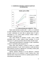 Referāts 'SIA "Aktīvā tūrisma centrs Eži” finanšu stāvokļa analīze', 12.