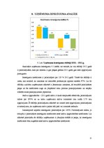 Referāts 'SIA "Aktīvā tūrisma centrs Eži” finanšu stāvokļa analīze', 15.