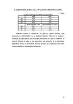 Referāts 'SIA "Aktīvā tūrisma centrs Eži” finanšu stāvokļa analīze', 16.