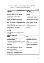 Referāts 'SIA "Aktīvā tūrisma centrs Eži” finanšu stāvokļa analīze', 17.