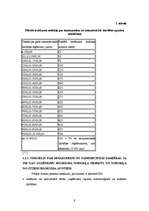 Referāts 'Iedzīvotāju ienākuma nodoklis', 8.