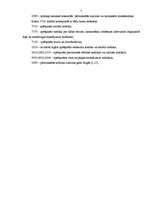 Referāts 'Norēķinu par nodokļiem uzskaite grāmatvedībā', 5.