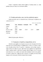 Biznesa plāns 'Biznesa plāns', 11.