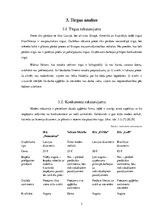 Biznesa plāns 'Biznesa plāns', 14.