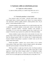 Biznesa plāns 'Biznesa plāns', 21.