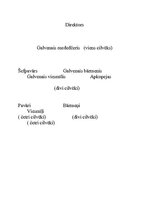 Biznesa plāns 'Eksotiskas virtuves restorāns', 9.