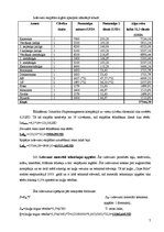 Referāts 'Kuģa izmaksu aprēķins', 7.