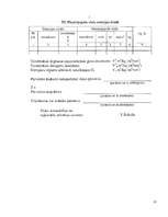 Referāts 'Gaisa piesārņojuma problēma Latvijā', 65.