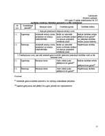 Referāts 'Gaisa piesārņojuma problēma Latvijā', 66.