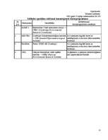 Referāts 'Gaisa piesārņojuma problēma Latvijā', 67.