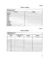 Referāts 'Gaisa piesārņojuma problēma Latvijā', 69.