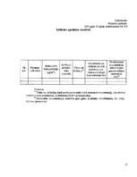 Referāts 'Gaisa piesārņojuma problēma Latvijā', 71.