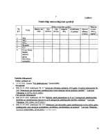 Referāts 'Gaisa piesārņojuma problēma Latvijā', 73.