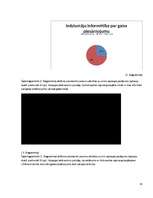 Referāts 'Gaisa piesārņojuma problēma Latvijā', 79.