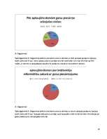 Referāts 'Gaisa piesārņojuma problēma Latvijā', 80.