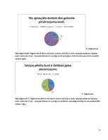 Referāts 'Gaisa piesārņojuma problēma Latvijā', 81.