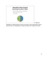 Referāts 'Gaisa piesārņojuma problēma Latvijā', 82.