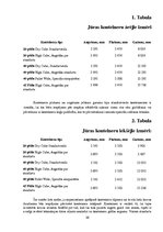 Diplomdarbs 'Multimodālās transporta operācijas izmantošanas iespēju novērtējums', 26.