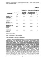 Diplomdarbs 'Multimodālās transporta operācijas izmantošanas iespēju novērtējums', 27.