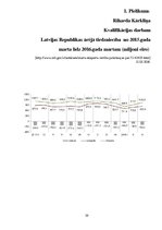 Diplomdarbs 'Multimodālās transporta operācijas izmantošanas iespēju novērtējums', 39.