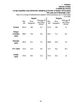 Diplomdarbs 'Multimodālās transporta operācijas izmantošanas iespēju novērtējums', 40.