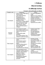 Diplomdarbs 'Multimodālās transporta operācijas izmantošanas iespēju novērtējums', 41.