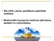Diplomdarbs 'Multimodālās transporta operācijas izmantošanas iespēju novērtējums', 68.