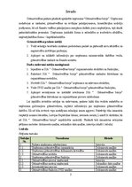 Prakses atskaite 'Grāmatvedības prakses atskaite', 3.