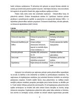 Prakses atskaite 'Grāmatvedības prakses atskaite', 6.