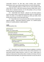 Prakses atskaite 'Grāmatvedības prakses atskaite', 9.