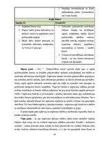 Prakses atskaite 'Grāmatvedības prakses atskaite', 24.