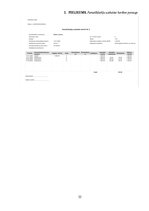 Prakses atskaite 'Grāmatvedības prakses atskaite', 33.